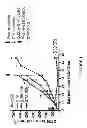 Fig. 02 - Anti-GITR antibodies
