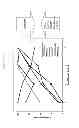 Fig. 09 - Ion exchange membrane chromatography