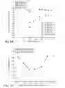 Fig. 09 - Antibody formulations