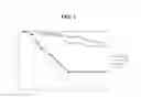 Fig. 02 - COMPOSITIONS COMPRISING PNEUMOCOCCAL ANTIGENS