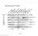 Fig. 15 - COMBINATORIAL METHODS AND COMPOSITIONS FOR TREATMENT OF MELANOMA
