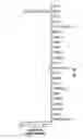 Fig. 02 - TCL1 peptides for immunotherapy