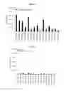Fig. 13 - Immunostimulatory compositions comprising liposome-encapsulated oligonucleotides and epitopes