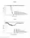 Fig. 22 - Immunostimulatory compositions comprising liposome-encapsulated oligonucleotides and epitopes