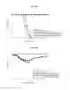 Fig. 24 - Immunostimulatory compositions comprising liposome-encapsulated oligonucleotides and epitopes