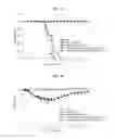 Fig. 26 - Immunostimulatory compositions comprising liposome-encapsulated oligonucleotides and epitopes