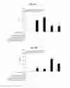 Fig. 33 - Immunostimulatory compositions comprising liposome-encapsulated oligonucleotides and epitopes