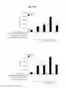 Fig. 35 - Immunostimulatory compositions comprising liposome-encapsulated oligonucleotides and epitopes