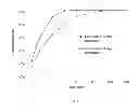Fig. 02 - Immediate release formulations and dosage forms of gamma-hydroxybutyrate