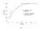 Fig. 03 - Immediate release formulations and dosage forms of gamma-hydroxybutyrate