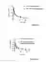 Fig. 07 - FORMULATION AND METHOD FOR INCREASING ORAL BIOAVAILABILITY OF DRUGS