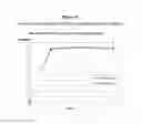 Fig. 09 - IMMEDIATE RELEASE FORMULATIONS OF 1-AMINOCYCLOHEXANE COMPOUNDS, MEMANTINE AND NERAMEXANE