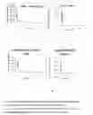 Fig. 09 - Process for preparing solid lipid sustained release nanoparticles for delivery of vitamins