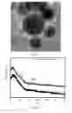 Fig. 13 - METHOD FOR MANUFACTURING BIOACTIVE GLASS AND BIOACTIVE GLASS