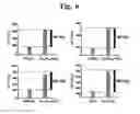 Fig. 08 - METHODS FOR CONTROLLING HEAT GENERATION OF MAGNETIC NANOPARTICLES AND HEAT GENERATING NANOMATERIALS
