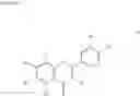 Fig. 07 - Sirtuin activator