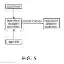 Fig. 06 - Processing biomass