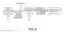 Fig. 09 - Processing biomass