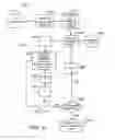 Fig. 11 - Processing biomass