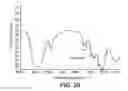 Fig. 37 - Processing biomass