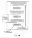 Fig. 44 - Processing biomass