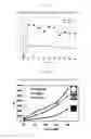 Fig. 08 - DTPA DERIVATIVE, METAL COMPLEX, MR AND CT CONTRAST AGENT AND METHOD FOR MANUFACTURING SAME
