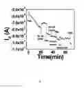 Fig. 09 - Biosensor systems and related methods for detecting analytes in aqueous and biological environments