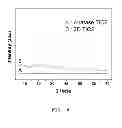 Fig. 06 - METHOD OF FABRICATING 3D NANOSTRUCTURED METAL OXIDES USING PROXIMITY-FIELD NANOPATTERNING AND ATOMIC LAYER DEPOSITION