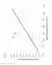 Fig. 04 - Systems and methods for low-manganese welding alloys