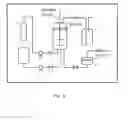 Fig. 04 - Toner production method