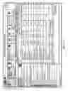 Fig. 09 - OPERATOR COMPETENCY MANAGEMENT