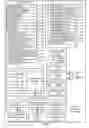 Fig. 02 - DEVICE, METHOD, AND GRAPHICAL USER INTERFACE FOR A GROUP READING ENVIRONMENT