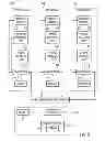 Fig. 07 - Medical simulation system