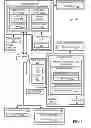 Fig. 02 - Interactive presentation system