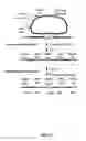 Fig. 02 - Methods for making nucleotide probes for sequencing and synthesis