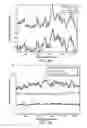Fig. 07 - Raman spectroscopy for detection of glycated analytes