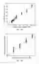 Fig. 09 - Raman spectroscopy for detection of glycated analytes