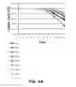 Fig. 11 - Production of recombinant proteins with simple glycoforms