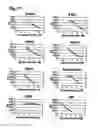 Fig. 22 - Nucleic acids that encode interleukin-6 receptor binding polypeptides