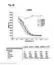 Fig. 45 - Nucleic acids that encode interleukin-6 receptor binding polypeptides