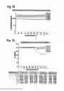 Fig. 49 - Nucleic acids that encode interleukin-6 receptor binding polypeptides