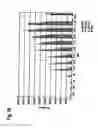Fig. 52 - Nucleic acids that encode interleukin-6 receptor binding polypeptides