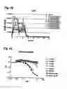 Fig. 58 - Nucleic acids that encode interleukin-6 receptor binding polypeptides