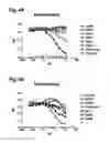 Fig. 59 - Nucleic acids that encode interleukin-6 receptor binding polypeptides