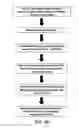 Fig. 07 - Compositions and methods for purifying Bax