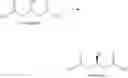 Fig. 08 - Process for the preparation of intermediates of HMG-CoA reductase inhibitors