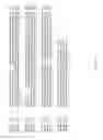Fig. 13 - Sclareol and labdenediol diphosphate synthase polypeptides, encoding nucleic acid molecules and uses thereof