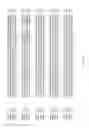 Fig. 15 - Sclareol and labdenediol diphosphate synthase polypeptides, encoding nucleic acid molecules and uses thereof