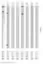 Fig. 27 - Sclareol and labdenediol diphosphate synthase polypeptides, encoding nucleic acid molecules and uses thereof