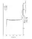 Fig. 09 - Engineered strain of for production of poly-R-3-hydroxyalkanoate polymers with defined monomer unit composition and methods based thereon